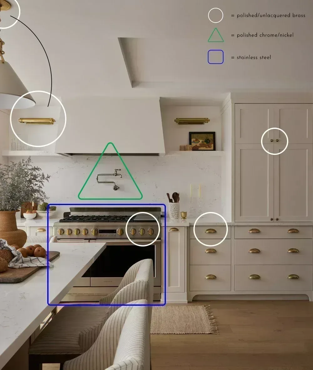 Professional kitchen design demonstrating how to mix metals like brass, chrome, and stainless steel hardware to achieve an expensive look, perfect for budget-friendly kitchen remodelling and affordable interior design.
